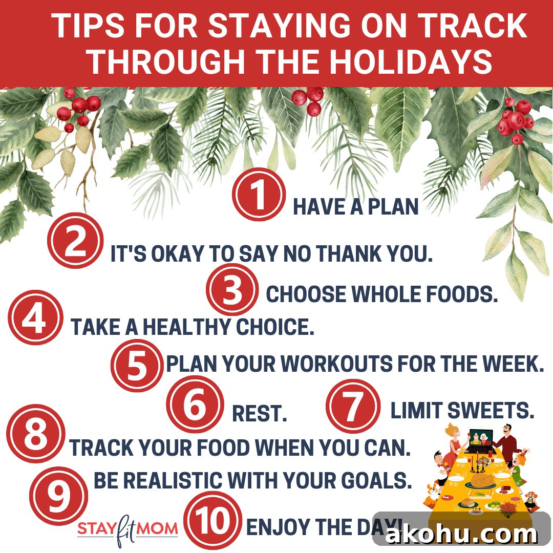 Tips for staying on track with Macro Counting through the Holiday season.