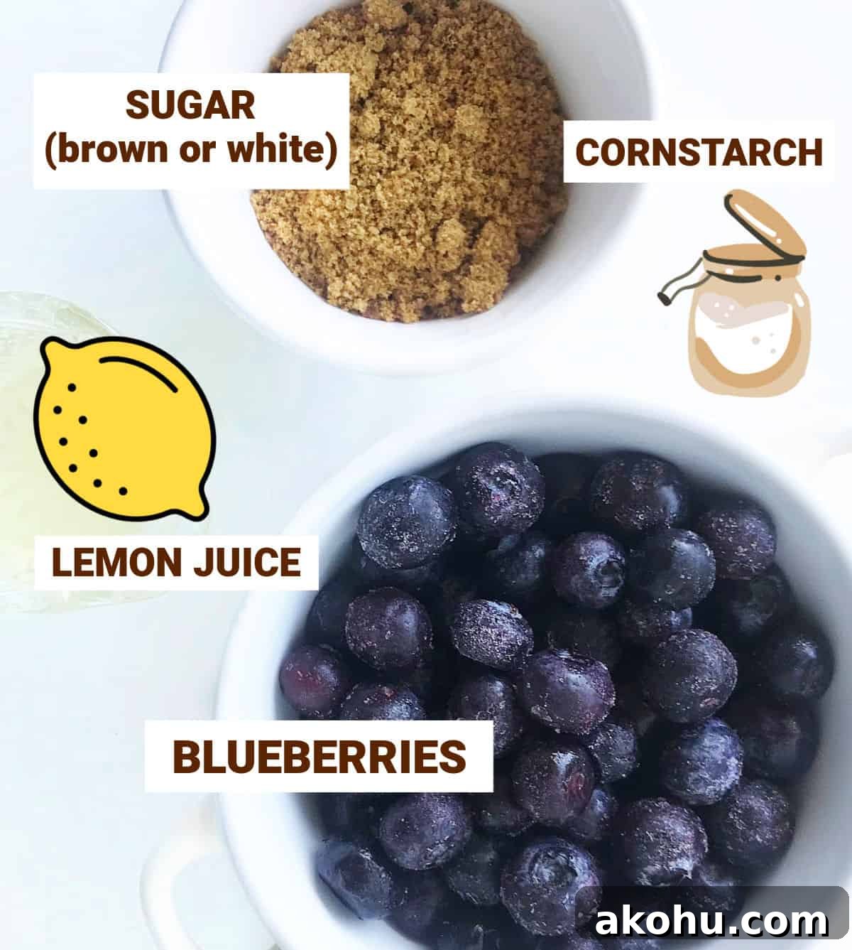 Blueberry Sauce Recipe for Pancakes, Yogurt & Desserts 4 White bowls and graphics with sugar and blueberries, jar with juice, image with text.