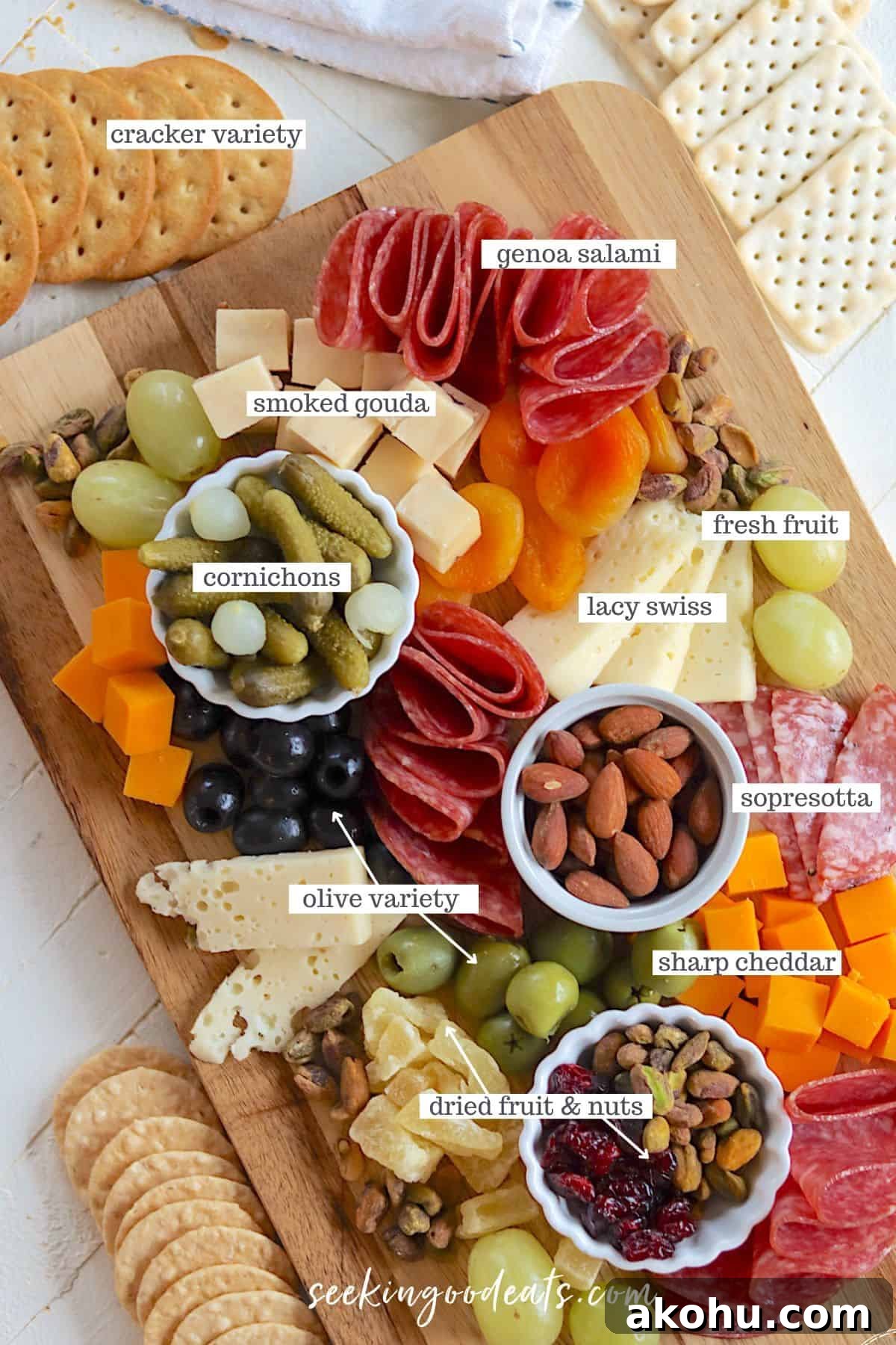 Ingredients needed for making an easy charcuterie board.