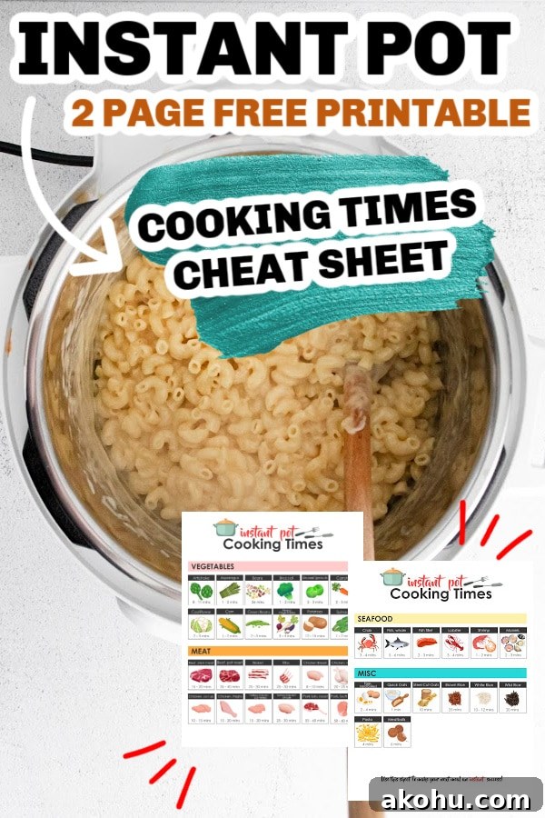 cheat sheet for instant pot with mac and cheese behind it in instant pot