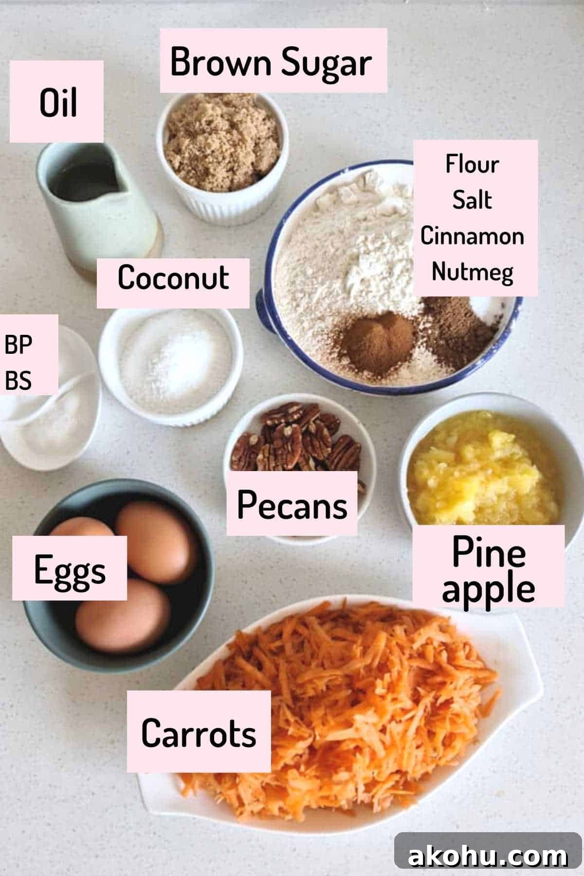 ingredients needed to make the cake